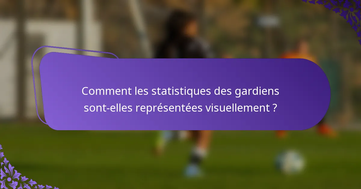 Comment les statistiques des gardiens sont-elles représentées visuellement ?