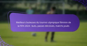 featured-image-meilleurs-buteuses-du-tournoi-olympique-feminin-de-la-fifa-224-buts-passes-decisives-matchs-joues
