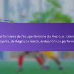 featured-image-performance-de-lequipe-feminine-du-meique-talents-emergents-strategies-de-match-evaluations-de-performance