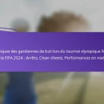 featured-image-statistiques-des-gardiennes-de-but-lors-du-tournoi-olympique-feminin-de-la-fifa-224-arrets-clean-sheets-performances-en-match