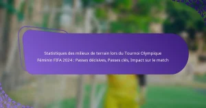 featured-image-statistiques-des-milieu-de-terrain-lors-du-tournoi-olympique-feminin-fifa-224-passes-decisives-passes-cles-impact-sur-le-match