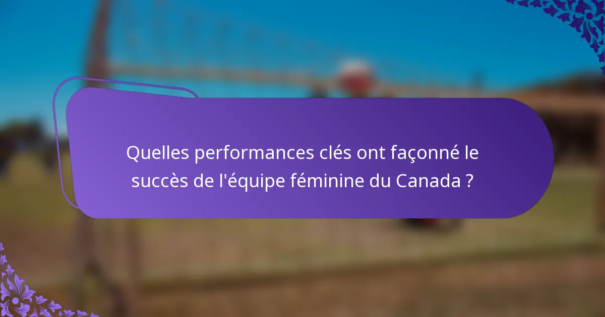 Quelles performances clés ont façonné le succès de l'équipe féminine du Canada ?
